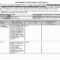 Software Testing Summary Report Templates With Test Template With Regard To Software Test Report Template Xls