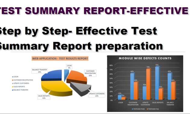 Software Testing Tutorials | How To Prepare Test Summary Report inside Test Summary Report Excel Template