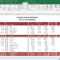 Solution 7 Excel Financial Reporting & Planning For Netsuite Within Financial Reporting Templates In Excel