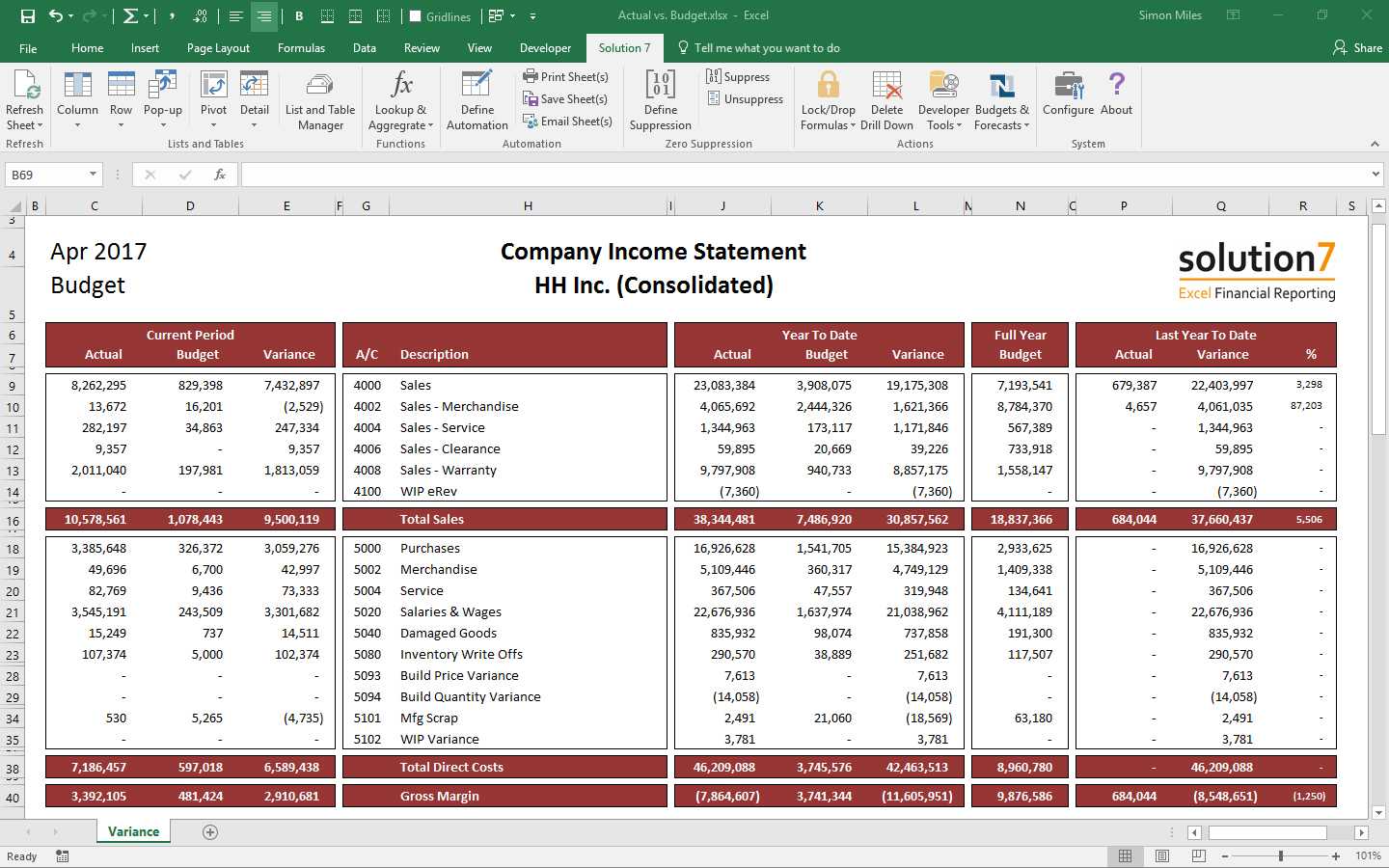 Solution 7 Excel Financial Reporting & Planning For Netsuite Within Financial Reporting Templates In Excel