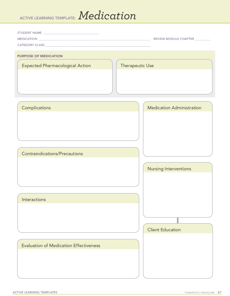 Solved: Fill Out The Chart With Information Based On The D Throughout Medication Card Template