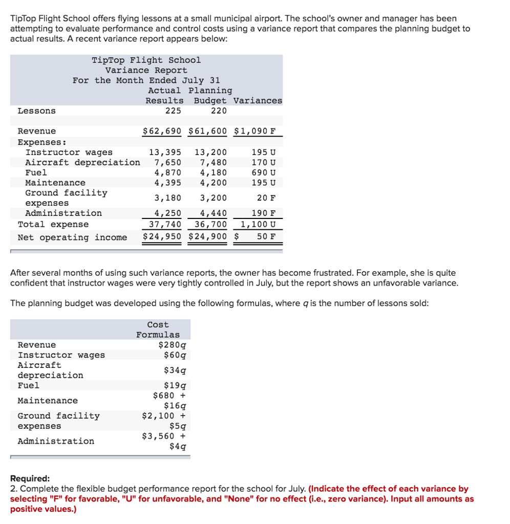 Solved: Tiptop Flight School Offers Flying Lessons At A Sm Throughout Flexible Budget Performance Report Template