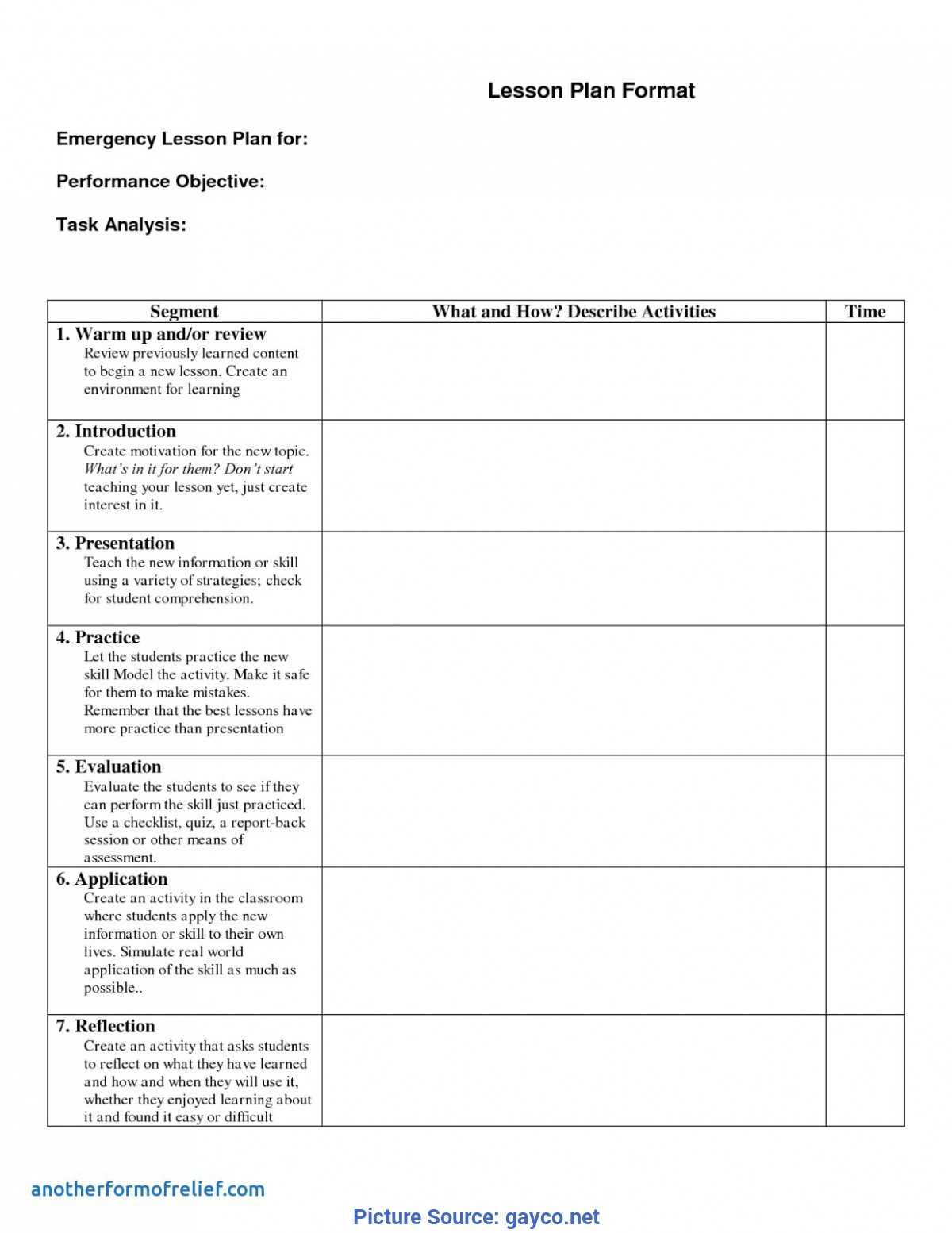 Special Lessons Learned Checklist Template 1 Lessons Learnt Inside Lessons Learnt Report Template