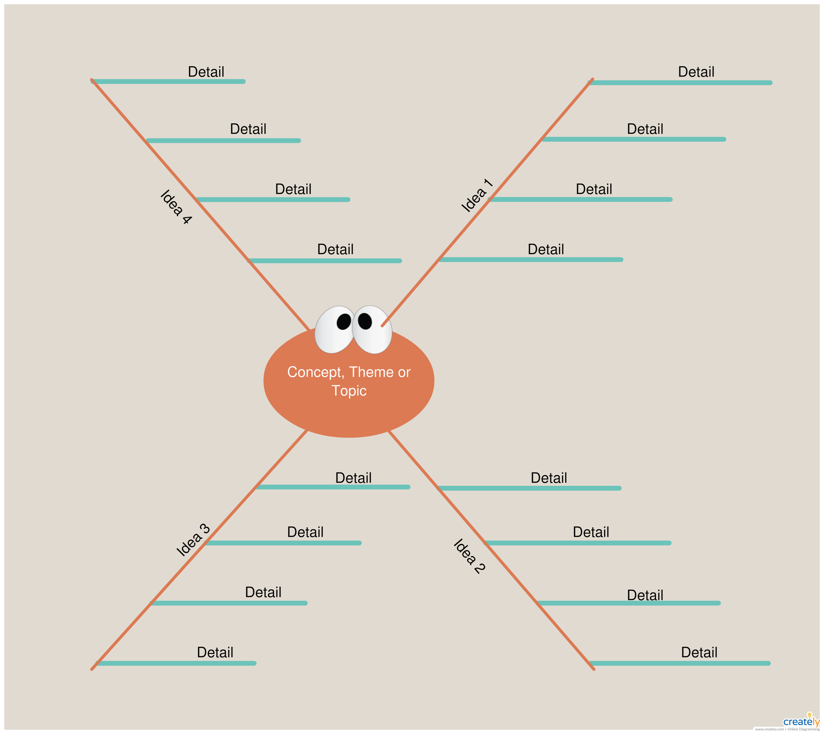 Spider Diagram Template To Quickly Create Topic Overviews With Blank Radar Chart Template