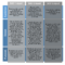 Ssae 16, 18 Soc 1 And At 101 Soc 2 And Soc 3 – Continuum Grc Within Ssae 16 Report Template