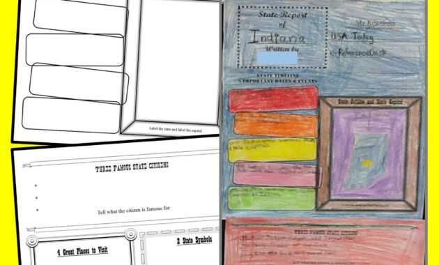 State Report Poster (Template) For Intermediate Grades regarding State Report Template