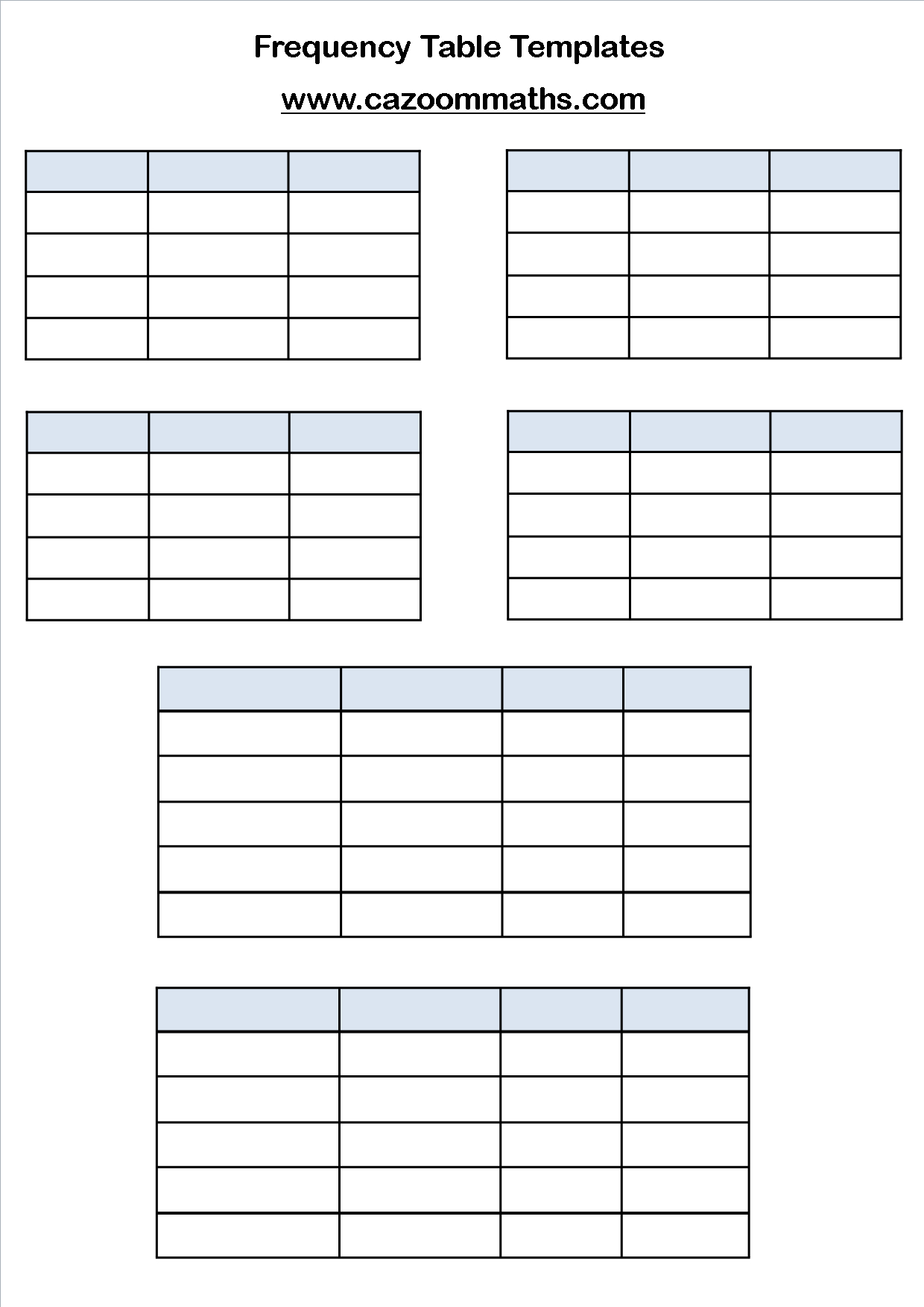 Statistics Teaching Resources | Math | Frequency Table With Blank Stem And Leaf Plot Template