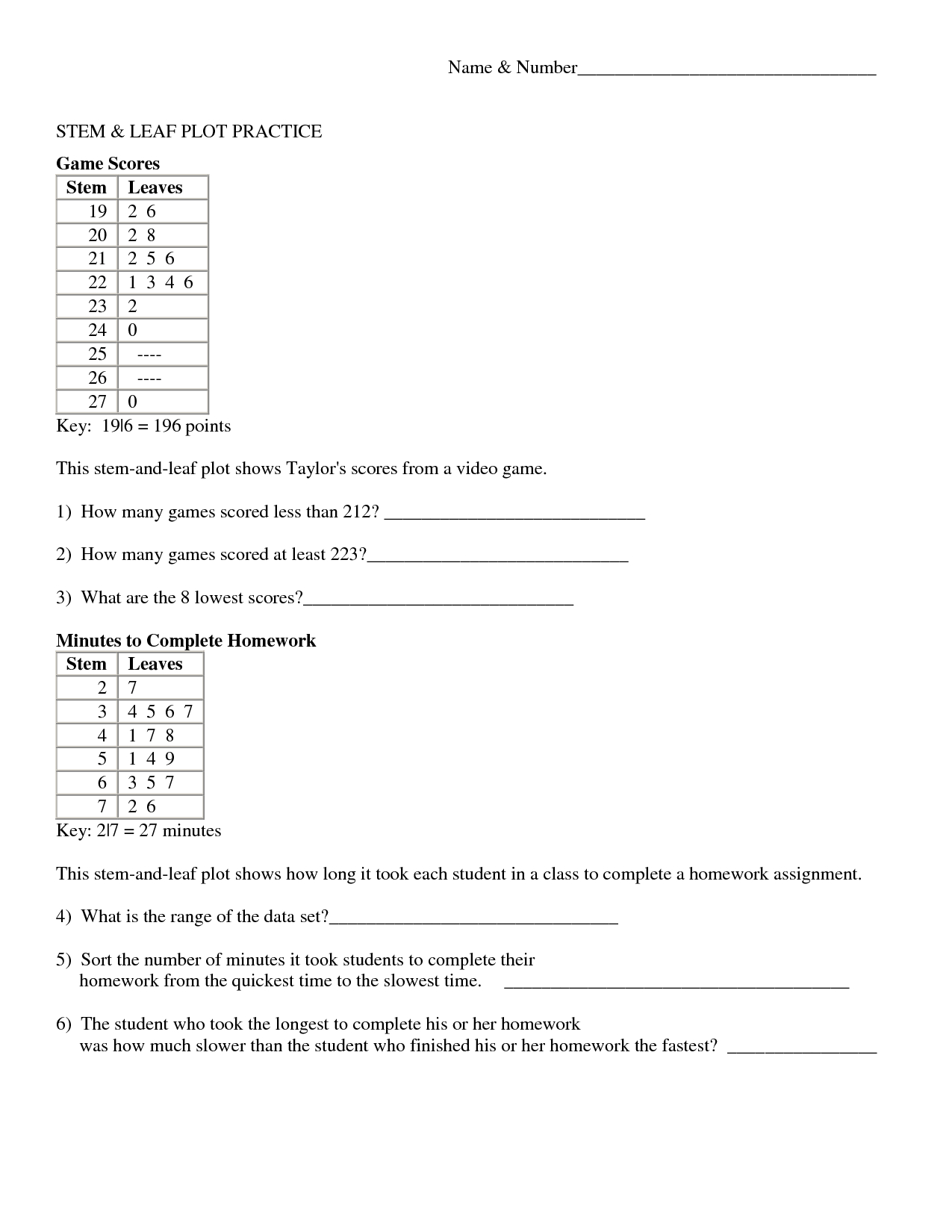 Stem And Leaf Plots | Unit 10 Data Analysis | Leaves With Blank Stem And Leaf Plot Template