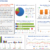 Strategic & Tactical Dashboards: Best Practices, Examples with Market ...