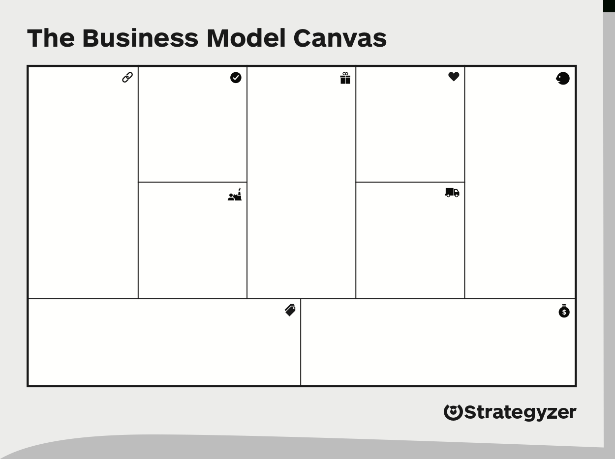 Strategyzer | Business Model Canvas – Download The Official Inside Business Model Canvas Template Word