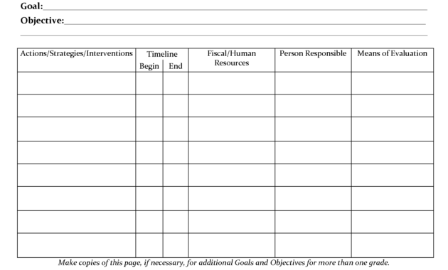 Student Planner Templates | Reading Intervention Plan in Intervention Report Template