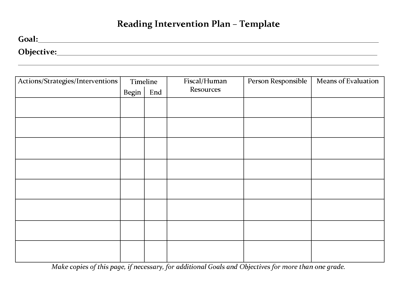Student Planner Templates | Reading Intervention Plan In Intervention Report Template