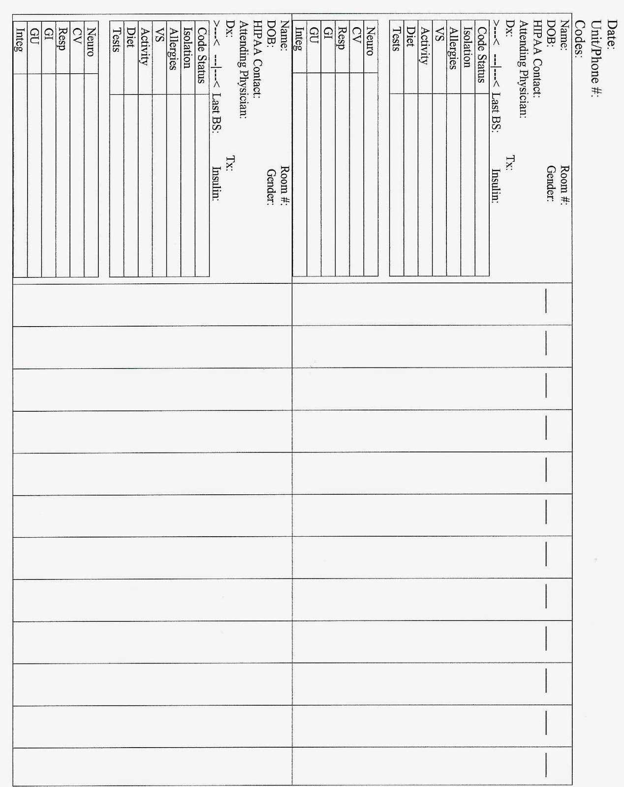 Student Survive 2 Thrive: Free Printable Nursing Change Of Pertaining To Nursing Shift Report Template