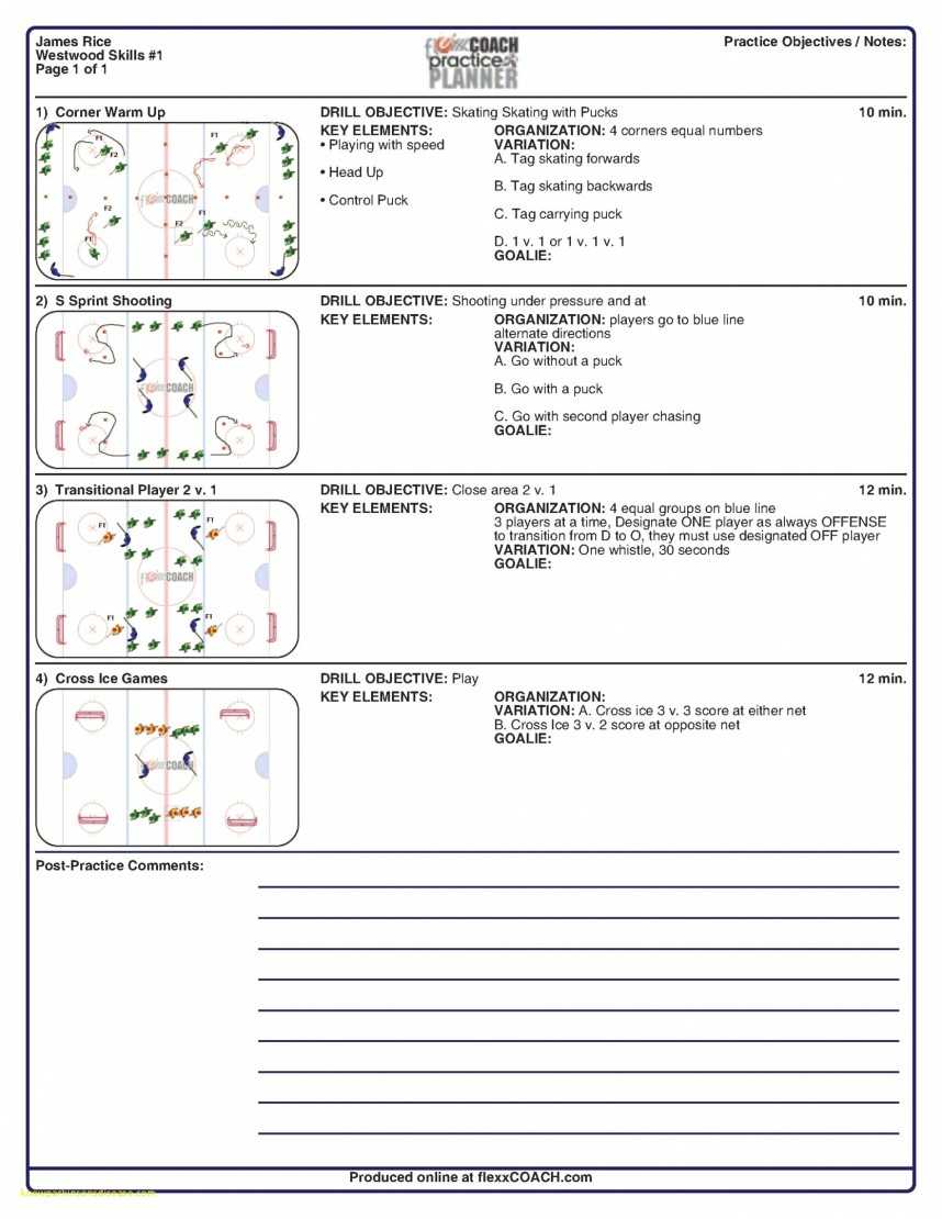 Stunning Basketball Practice Plans Template Ideas Nike Plan With Regard To Blank Hockey Practice Plan Template