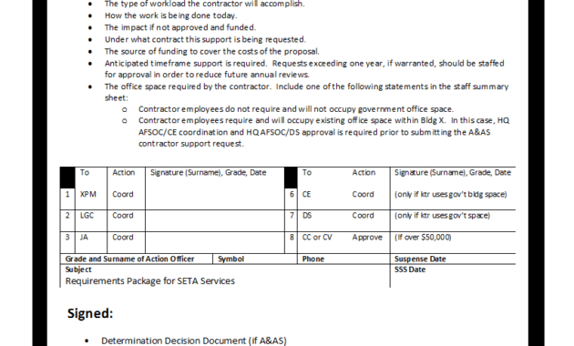 Summary Report Template pertaining to Template For Summary Report