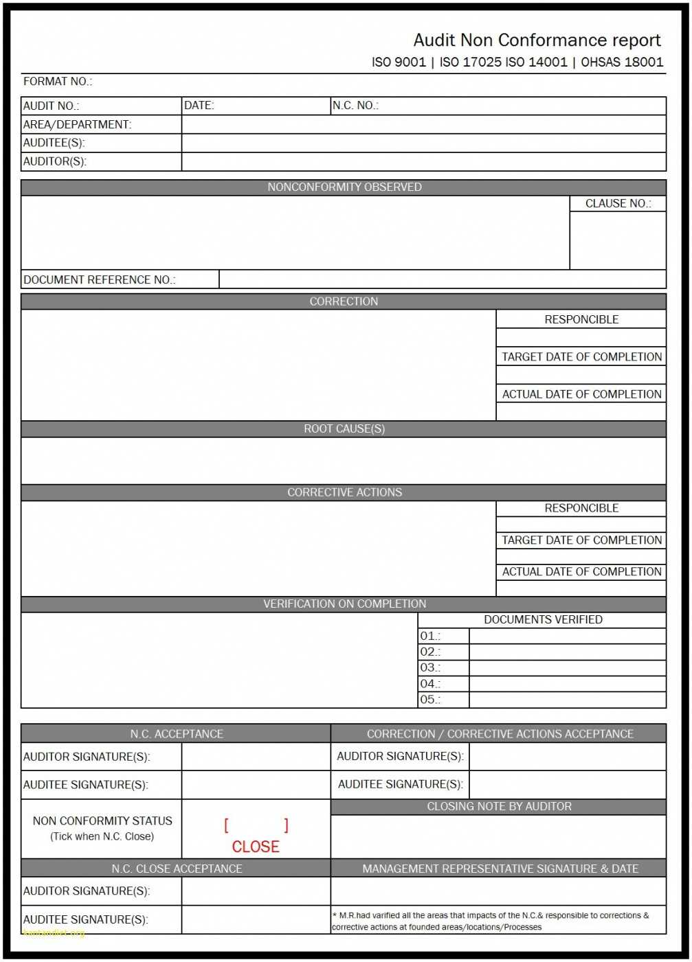Supplier Non Conformance Report Template For Ncr Report Template