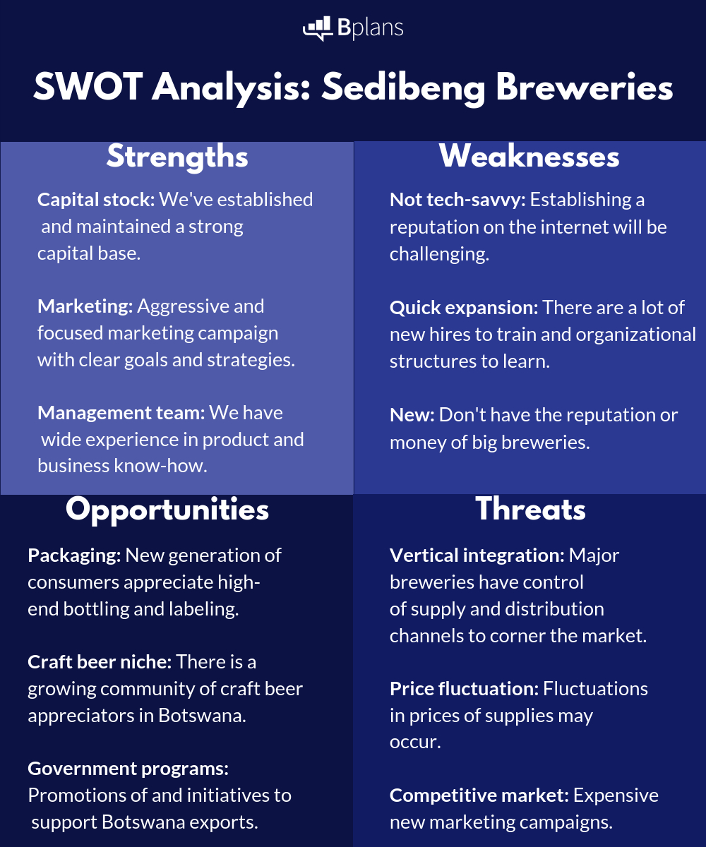 Swot Analysis: How To Identify Your Strengths – Bplans Blog Throughout Strategic Analysis Report Template