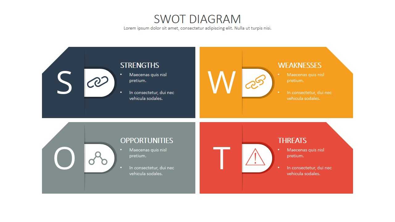 Swot Analysis Template Deck Regarding Swot Template For Word