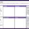 Swot Analysis Template Excel | Template Business Intended For Gap Analysis Report Template Free