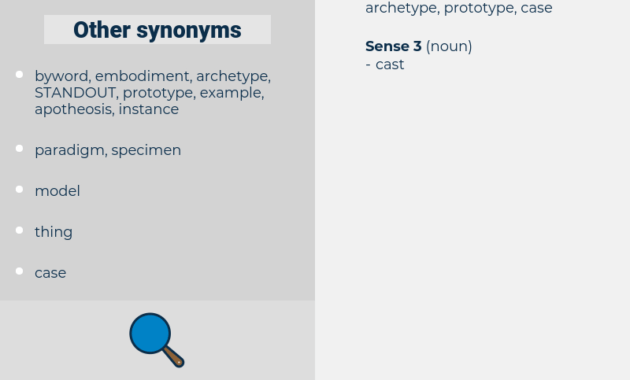 Synonyms For Template, Antonyms For Template - Thesaurus regarding Another Word For Template