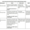 Template Examples For Designing Your Curriculum Map – Atlas With Regard To Blank Curriculum Map Template