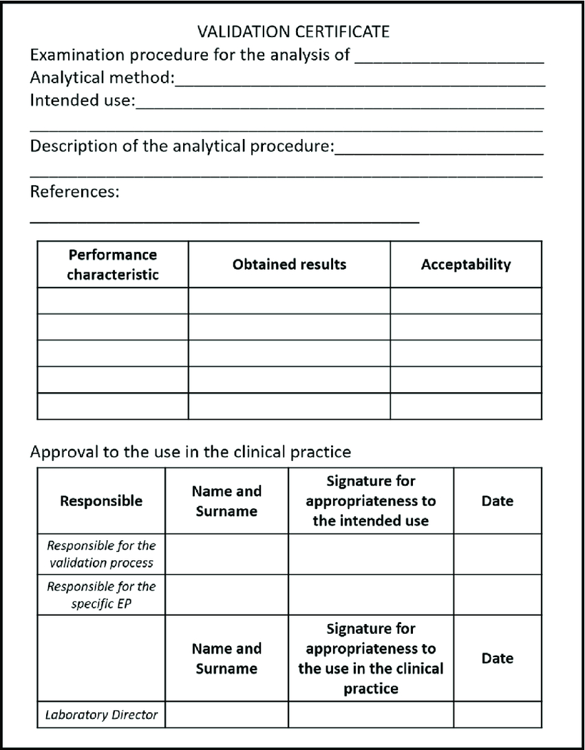 Template Of A Validation Certificate. | Download Scientific Throughout Validation Certificate Template