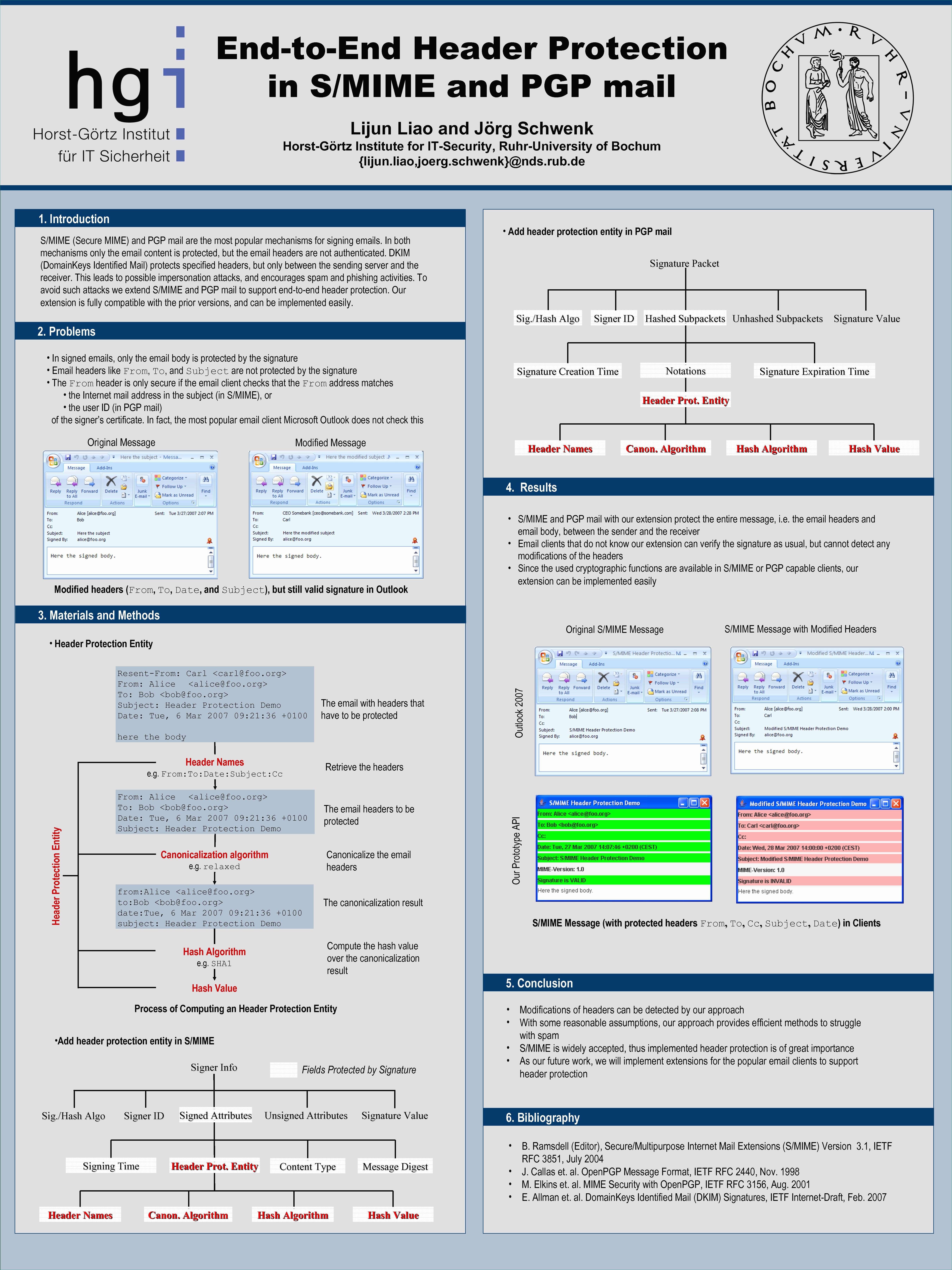 Template Powerpoint Poster Borders A0 Size Ppt A1 Research For Powerpoint Poster Template A0