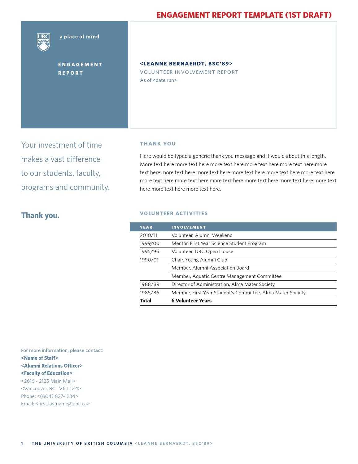 Template Volunteer Reportjeffrey Hsu – Issuu Inside Volunteer Report Template