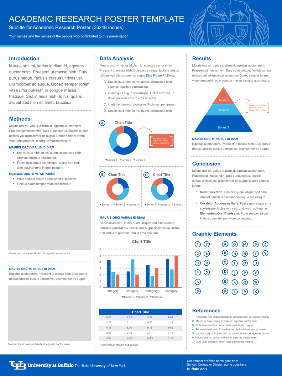 Templates And Tools – University At Buffalo For Powerpoint Academic Poster Template