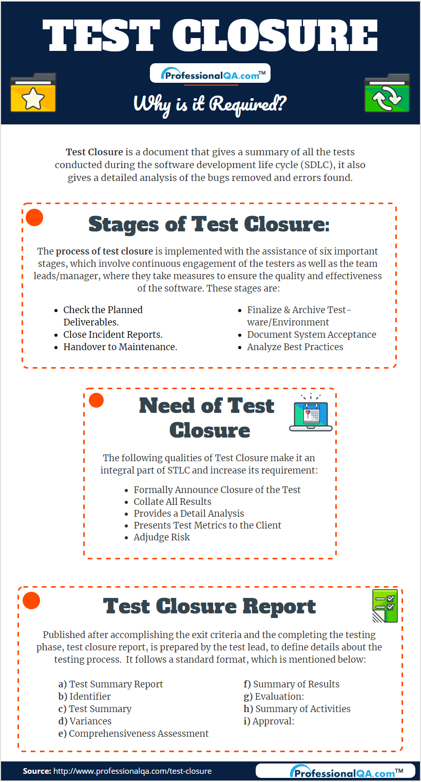 Test Closure:why It's Required? Pertaining To Test Exit Report Template