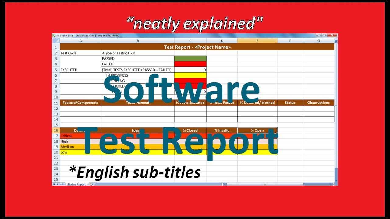 Test Report In Software Testing | Testing Status Reports Inside Test Closure Report Template