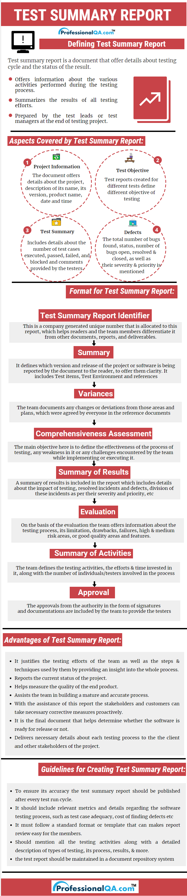 Test Summary Report |Professionalqa Intended For Evaluation Summary Report Template