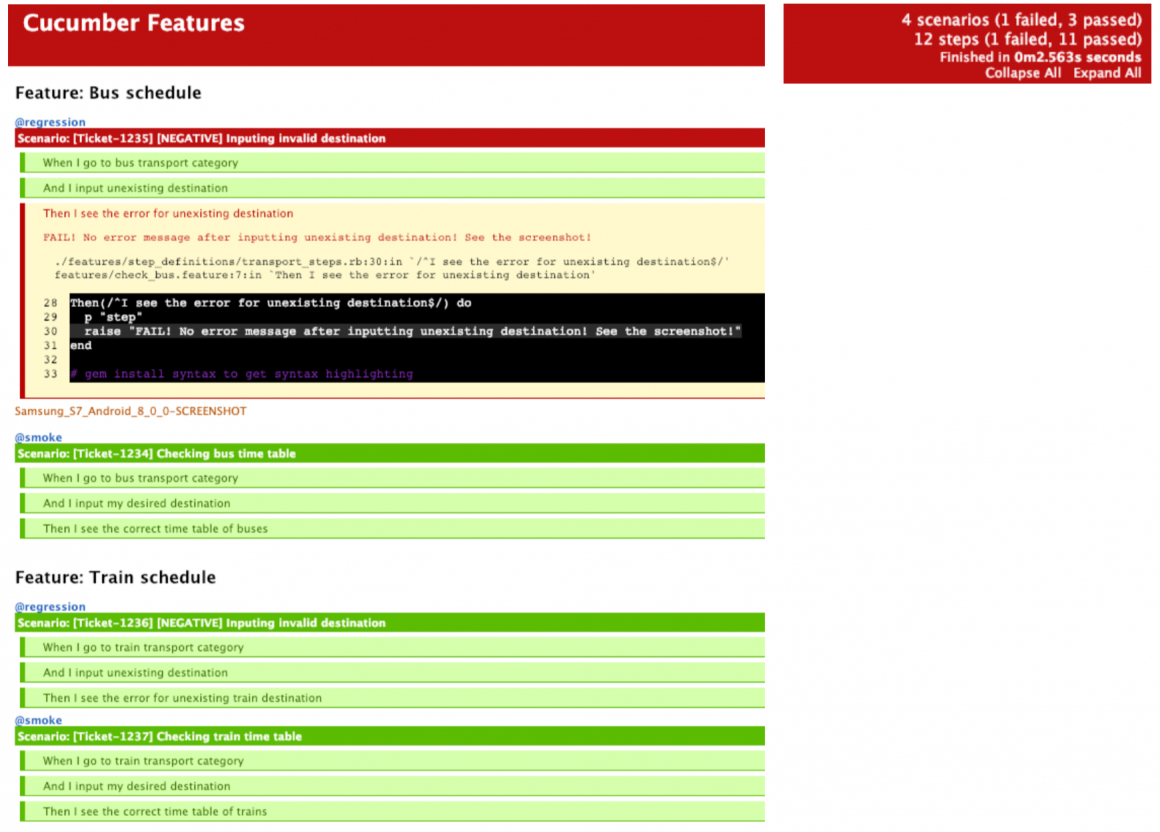 Testdevlab Manual & Automated Testing Report Examples With Regard To Testing Weekly Status Report Template