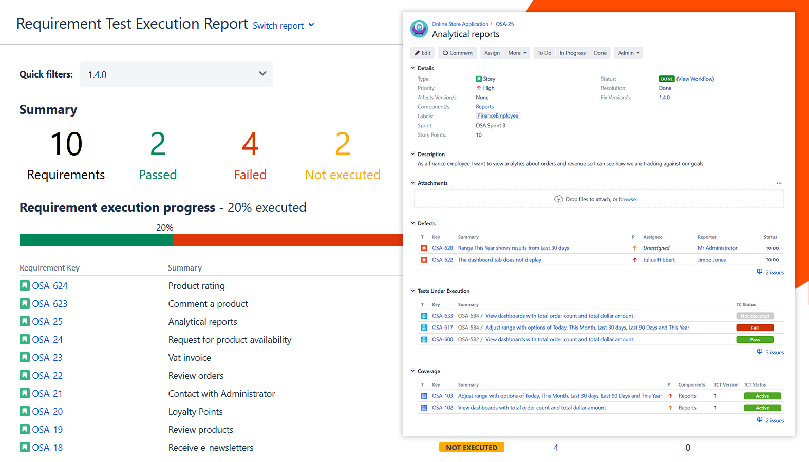 Testflo – Test Management For Jira | Atlassian Marketplace With Test Case Execution Report Template