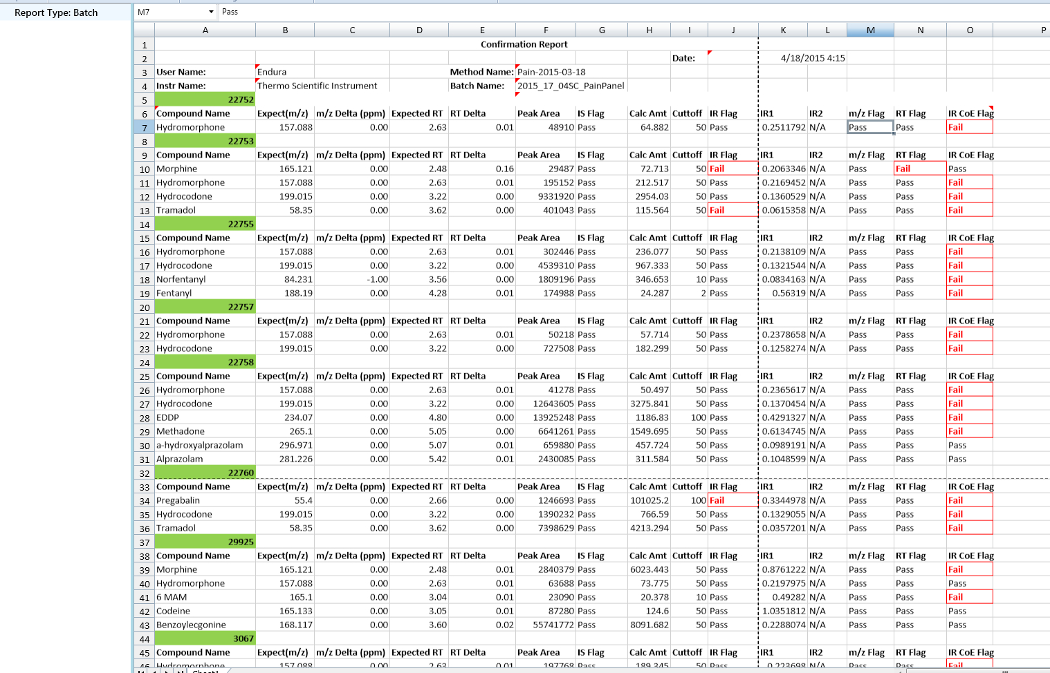 Tf 3.3 – Example Of How To Create A Highly Customized Report Within Ir Report Template