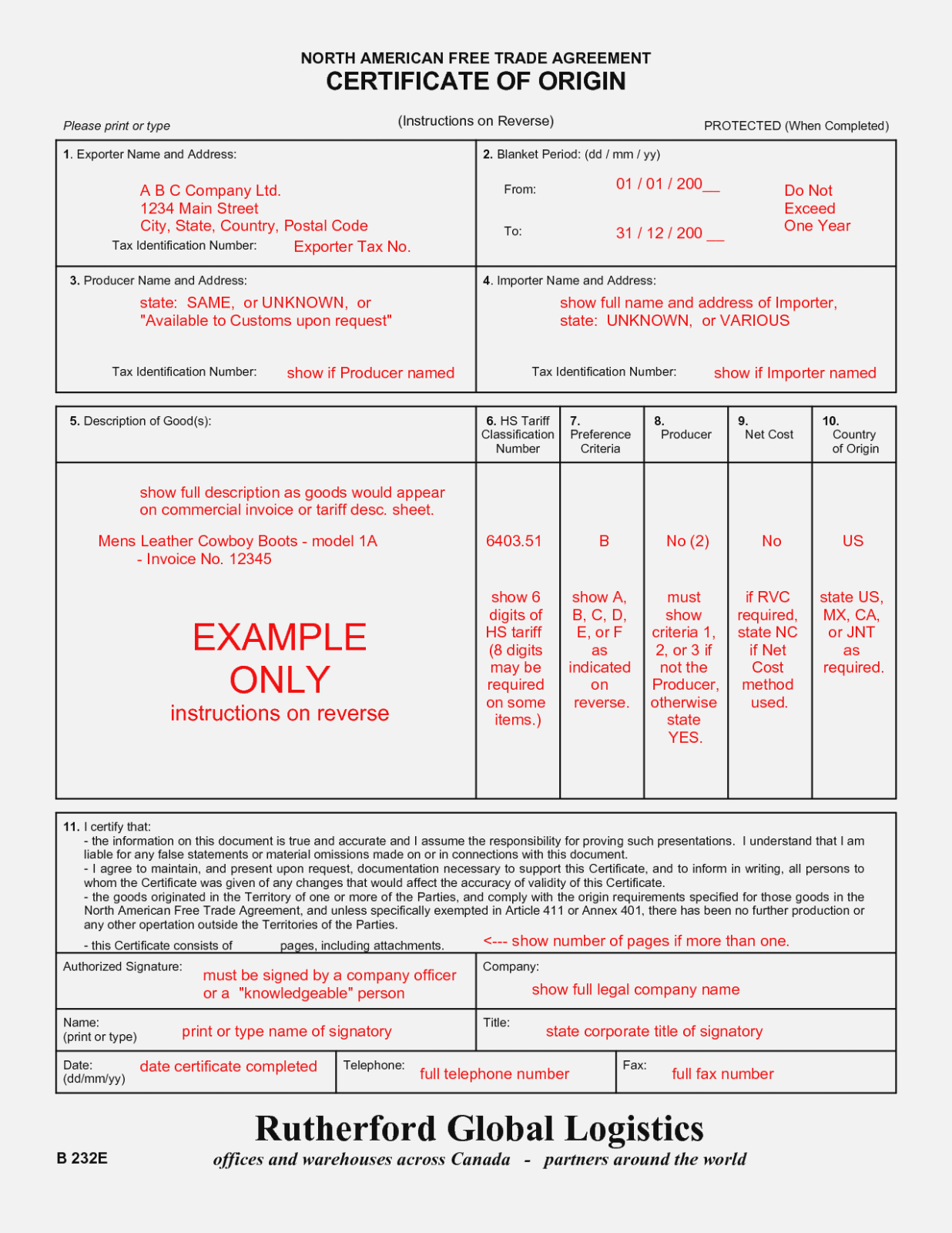 The 15 Common Stereotypes | Realty Executives Mi : Invoice With Nafta Certificate Template