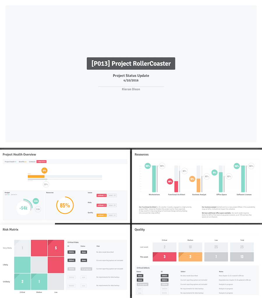The 22 Best Powerpoint Templates For 2019 | Dashboard Regarding Weekly Project Status Report Template Powerpoint