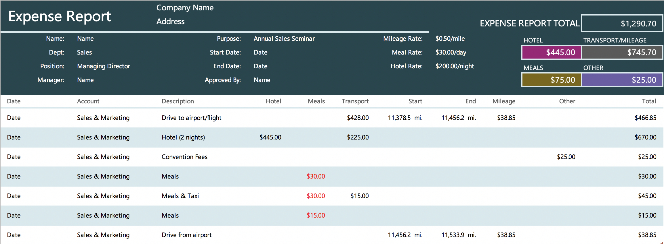 The 7 Best Expense Report Templates For Microsoft Excel For Expense Report Spreadsheet Template Excel