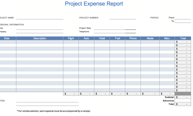 The 7 Best Expense Report Templates For Microsoft Excel for Monthly Expense Report Template Excel