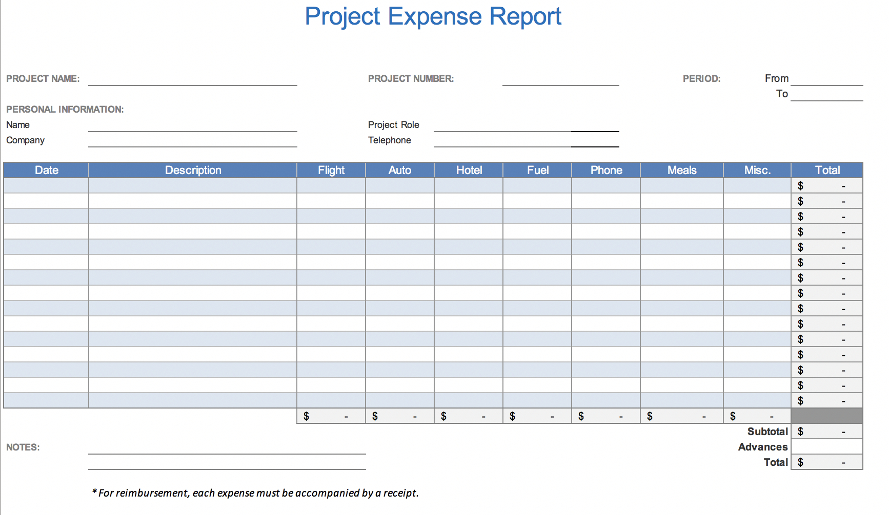 The 7 Best Expense Report Templates For Microsoft Excel For Monthly Expense Report Template Excel