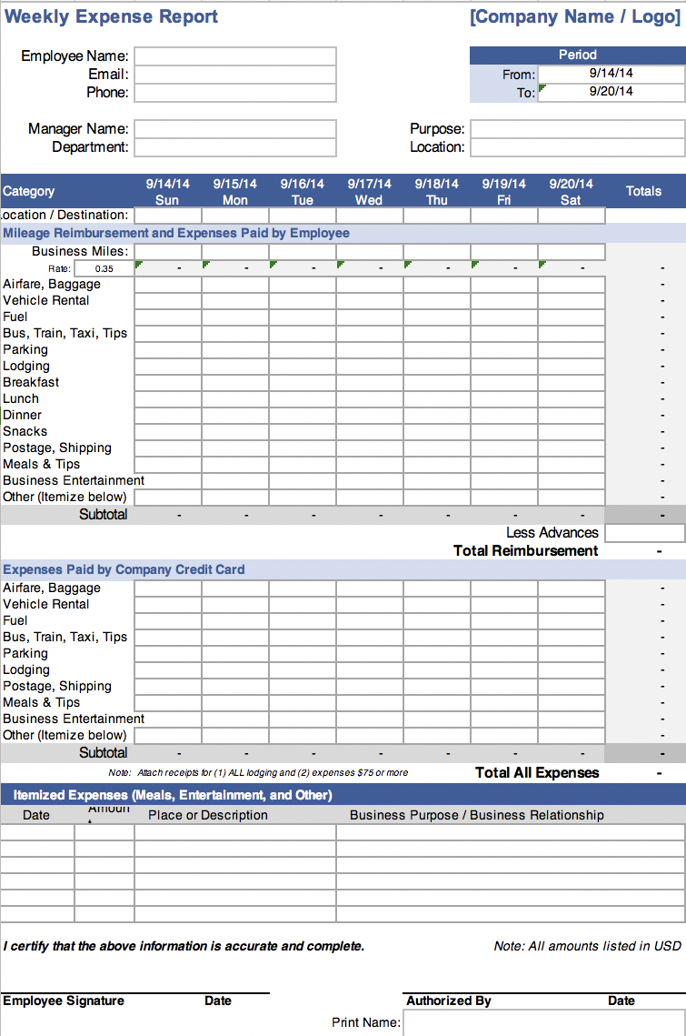 The 7 Best Expense Report Templates For Microsoft Excel In Quarterly Expense Report Template