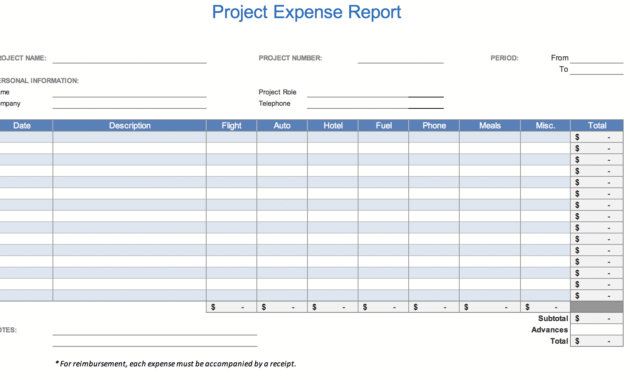 The 7 Best Expense Report Templates For Microsoft Excel intended for Expense Report Spreadsheet Template Excel