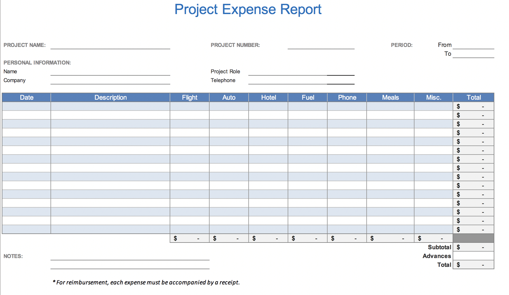 The 7 Best Expense Report Templates For Microsoft Excel With Expense Report Spreadsheet Template