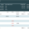 The 7 Best Expense Report Templates For Microsoft Excel Within Job Cost Report Template Excel