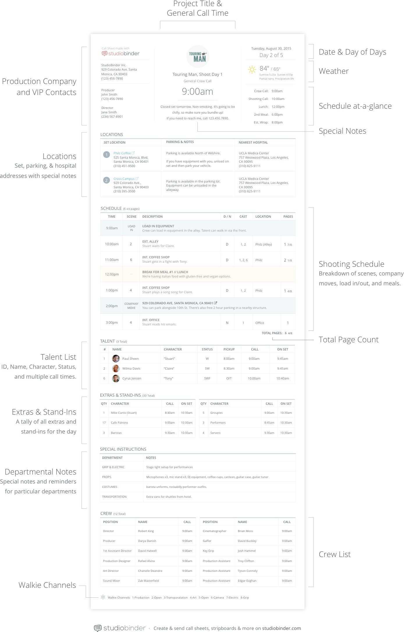 The Anatomy Of A Call Sheet: How To Make A Call Sheet For In Film Call Sheet Template Word