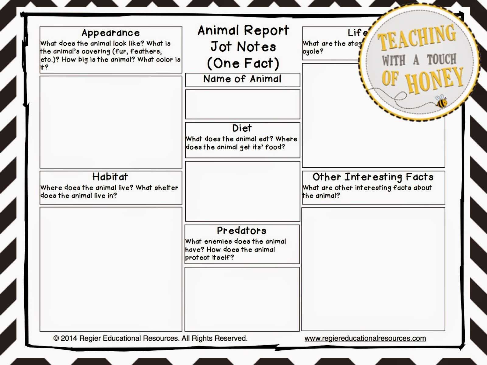 The Best Of Teacher Entrepreneurs Iii: Writing Lesson Regarding Animal Report Template