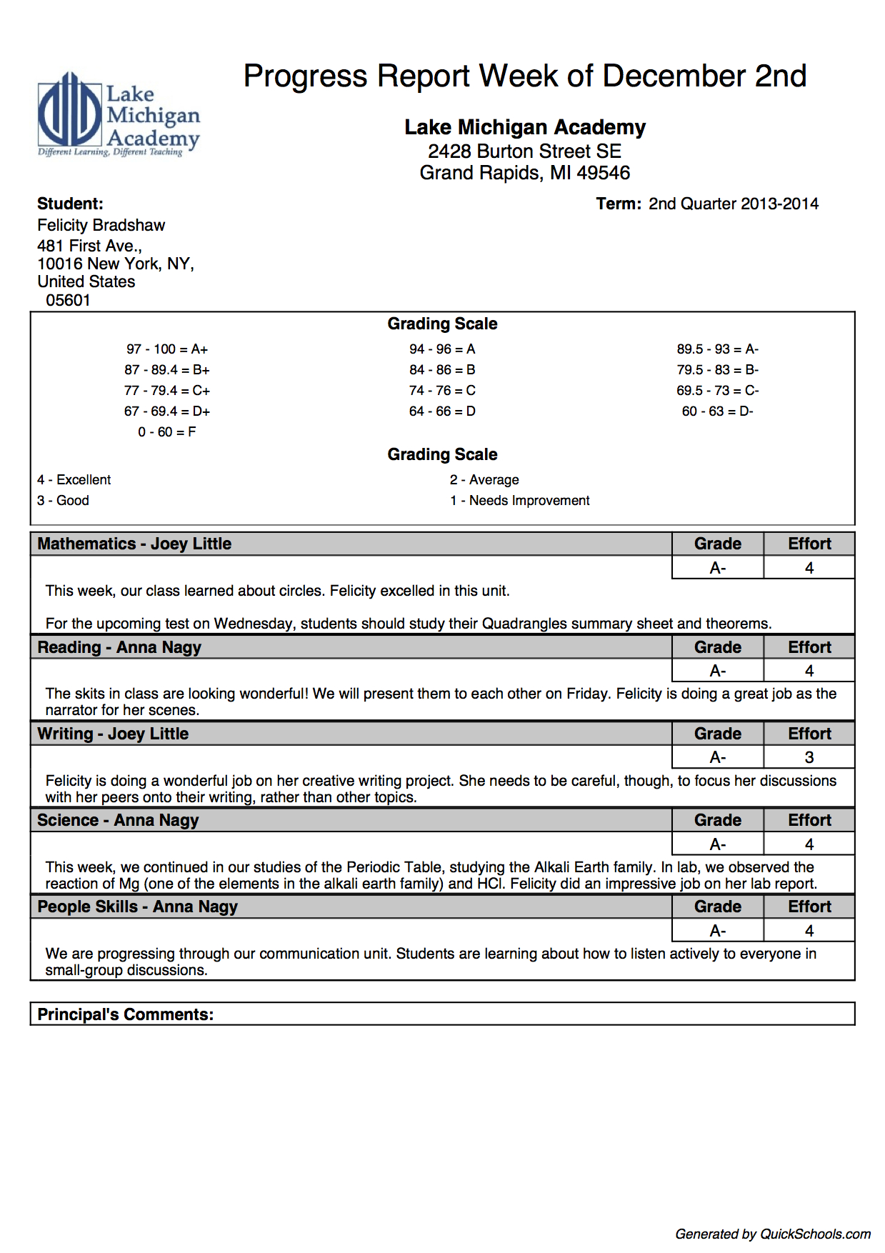 The Lake Michigan Academy Progress Reports | School With Regard To Mi Report Template