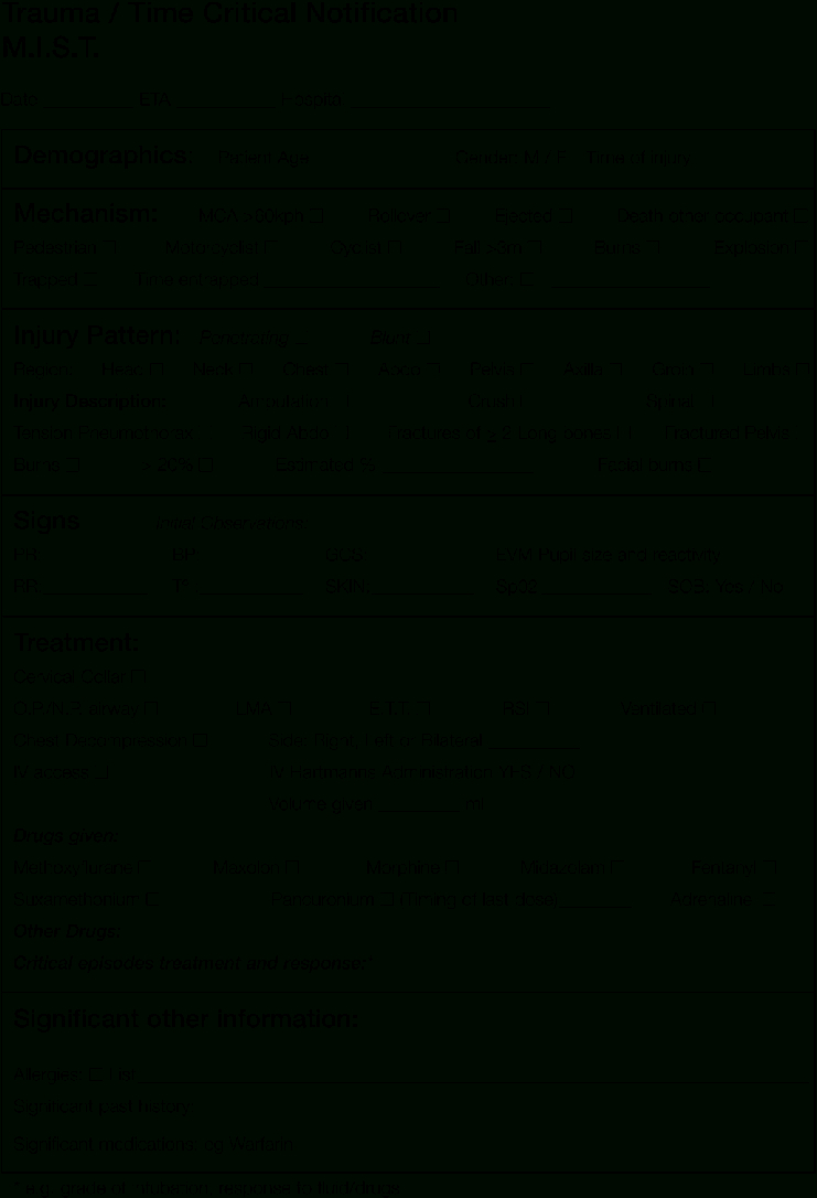 The Mist Template. (M – Mechanism Of Injury/illness, I Intended For Patient Care Report Template