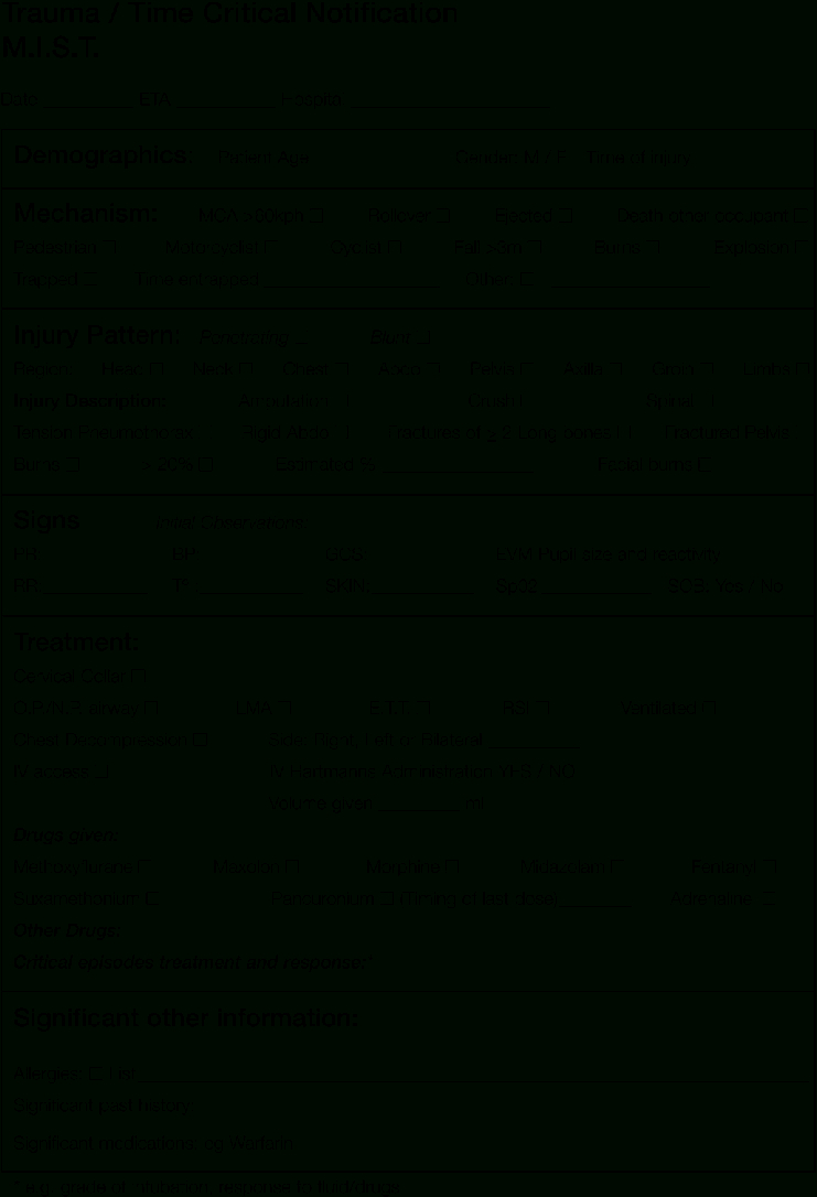 The Mist Template. (M – Mechanism Of Injury/illness, I Intended For Patient Care Report Template