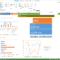 The New Microsoft Project – Microsoft 365 Blog In Ms Project 2013 Report Templates